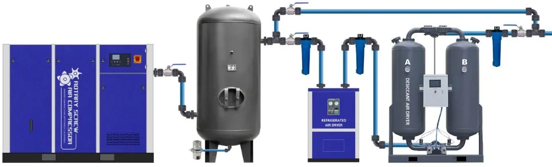 Pilih Refrigerated Air Dryer atau Desiccant Air Dryer ?